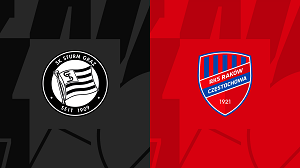 UK88 Tip kèo bóng đá trận Sturm Graz vs Rakow Czestochowa, 0h45 ngày 01/12/2023