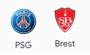 UK88 Nhận định trận đấu Paris Saint Germain vs Brest, 03h00 ngày 20/02/2025