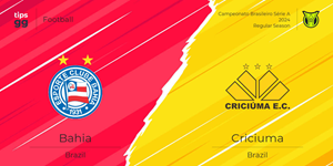 UK88 Tip kèo bóng đá trận Bahia BA vs Criciuma, 04h30 ngày 30/09/2024