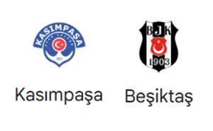 UK88 Nhận định trận đấu Kasimpasa vs Besiktas, 00h00 ngày 08/04/2025