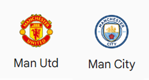 UK88 Tip kèo bóng đá trận Manchester United vs Manchester City, 22h30 ngày 06/04/2025