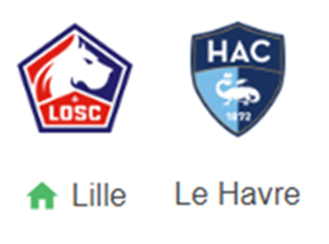 UK88 Tip kèo bóng đá trận Lille vs Le Havre, 01h00 ngày 09/01/2025
