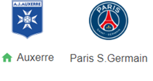 UK88 Tip kèo bóng đá trận Auxerre vs Paris Saint Germain, 03h00 ngày 07/12/2024