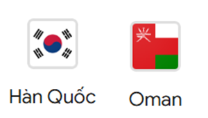 UK88 Nhận định trận đấu South Korea vs Oman, 18h00 ngày 20/03/2025