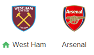 UK88 Nhận định trận đấu West Ham vs Arsenal, 00h30 ngày 01/12/2024
