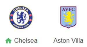 UK88 Tip kèo bóng đá trận Chelsea vs Aston Villa, 20h30 ngày 01/12/2024
