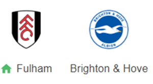 UK88 Nhận định trận đấu Fulham vs  Brighton, 02h30 ngày 06/12/2024
