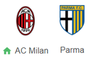 UK88 Tip kèo bóng đá trận AC Milan vs Parma, 18h30 ngày 26/01/2025