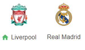 UK88 Tip kèo bóng đá trận Liverpool vs Real Madrid, 03h00 ngày 28/11/2024
