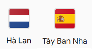 UK88 Tip kèo bóng đá trận Netherlands vs Spain, 02h45 ngày 21/03/2025