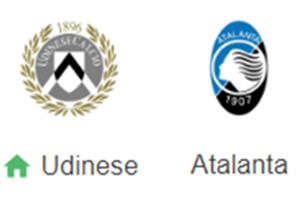 UK88 Tip kèo bóng đá trận Udinese vs Atalanta, 21h00 ngày 11/01/2025