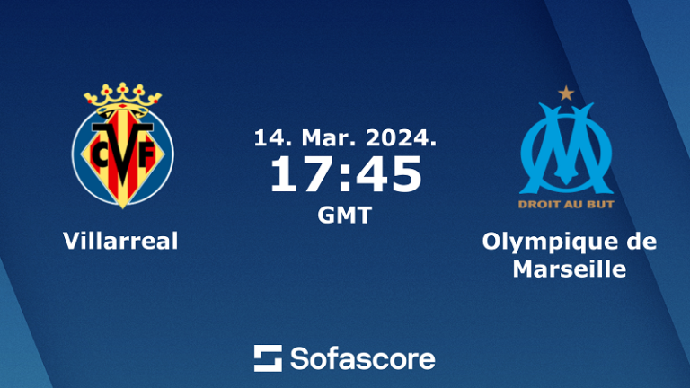 UK88 Nhận định trận đấu Villarreal vs Marseille, 00h45 ngày 15/03/2024