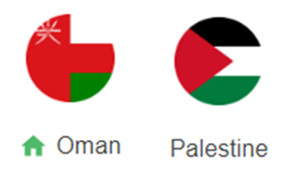 UK88 Tip kèo bóng đá trận Oman vs Palestine, 23h00 ngày 14/11/2024