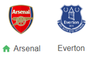 UK88 Nhận định trận đấu Arsenal vs  Everton, 22h00 ngày 14/12/2024