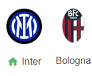 UK88 Tip kèo bóng đá trận Inter Milan vs Bologna, 02h45 ngày 16/01/2025