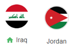 UK88 Tip kèo bóng đá trận Iraq vs Jordan, 23h15 ngày 14/11/2024