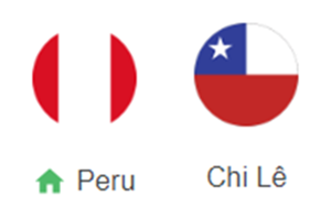 UK88 Tip kèo bóng đá trận Peru vs Chile, 08h30 ngày 16/11/2024