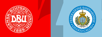 UK88 Tip kèo bóng đá trận Đan Mạch vs San Marino, 01h45 ngày 08/09/2023