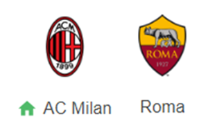 UK88 Nhận định trận đấu AC Milan vs AS Roma, 03h00 ngày 06/02/2025