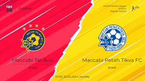 UK88 Nhận định trận đấu Maccabi Petah Tikva vs Maccabi Tel Aviv, 01h00 ngày 25/12/2023