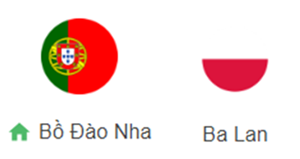 UK88 Nhận định trận đấu Bồ Đào Nha vs Ba Lan, 02h45 ngày 16/11/2024