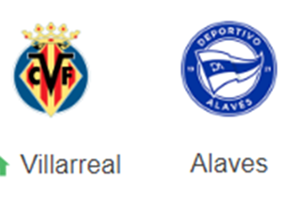 UK88 Tip kèo bóng đá trận Villarreal vs Deportivo Alaves, 22h15 ngày 09/11/2024