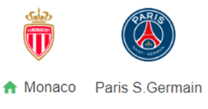 UK88 Nhận định trận đấu Monaco vs Paris Saint Germain, 03h00 ngày 19/12/2024