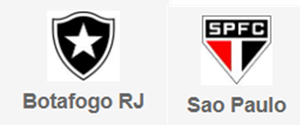 UK88 Nhận định trận đấu Botafogo RJ vs  Sao Paulo SP, 02h00 ngày 09/12/2024