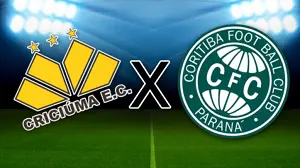 UK88 Nhận định bóng đá chi tiết trận đấu giữa Coritiba vs Criciuma ngày 26/9/2025