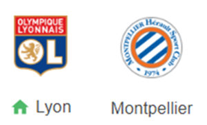 UK88 Tip kèo bóng đá trận Lyon vs Montpellier, 03h00 ngày 05/01/2025