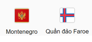 UK88 Nhận định trận đấu Montenegro vs Faroe Islands, 02h45 ngày 26/03/2025