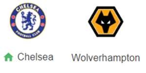 UK88 Nhận định trận đấu Chelsea vs Wolverhampton, 03h00 ngày 21/01/2025