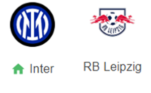 UK88 Nhận định trận đấu Inter Milan vs RB Leipzig, 03h00 ngày 27/11/2024