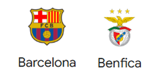 UK88 Nhận định trận đấu Barcelona vs Benfica, 00h45 ngày 12/03/2025