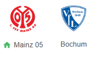 UK88 Nhận định trận đấu Mainz 05 vs Bochum, 21h30 ngày 11/01/2025