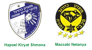 UK88 Tip kèo bóng đá trận Hapoel Kiryat Shmona vs Maccabi Netanya, 01h15 ngày 06/01/2025