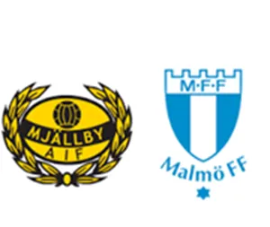 UK88 Tip kèo bóng đá trận Mjallby vs Malmo FF, 00h00 ngày 01/07/2025