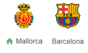 UK88 Nhận định trận đấu Mallorca vs Barcelona, 01h00 ngày 04/12/2024