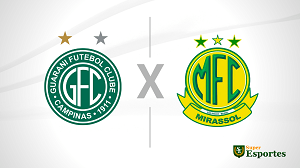 UK88 Nhận định trận đấu Mirassol SP vs Guarani De Campinas, 05h00 ngày 05/06/2024