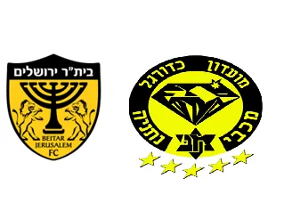 UK88 Tip kèo bóng đá trận Beitar Jerusalem vs Maccabi Netanya, 00h15 ngày 05/05/2025