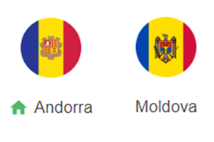 UK88 Tip kèo bóng đá trận Andorra vs Moldova, 00h00 ngày 17/11/2024