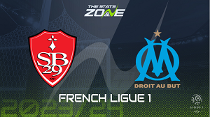 UK88 Tip kèo bóng đá trận Brest vs Marseille, 02h45 ngày 19/02/2024