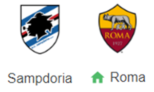 UK88 Tip kèo bóng đá trận Sampdoria vs AS Roma, 03h00 ngày 19/12/2024