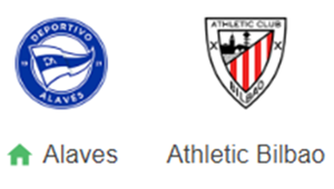 UK88 Nhận định trận đấu Deportivo Alaves vs Athletic Bilbao, 22h15 ngày 15/12/2024