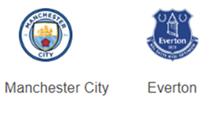 UK88 Nhận định trận đấu Manchester City vs Everton, 19h30 ngày 26/12/2024