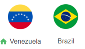 UK88 Tip kèo bóng đá trận Venezuela vs Brazil, 04h00 ngày 15/11/2024