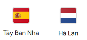 UK88 Nhận định trận đấu Spain vs Netherlands, 02h45 ngày 24/03/2025