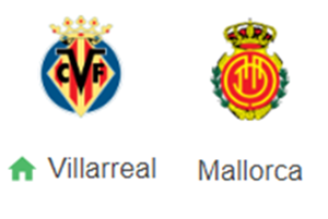 UK88 Nhận định trận đấu Villarreal vs Mallorca, 03h00 ngày 21/01/2025