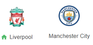 UK88 Tip kèo bóng đá trận Liverpool vs Manchester City, 23h00 ngày 01/12/2024