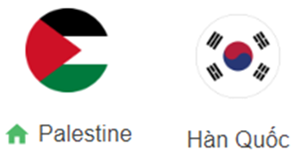 UK88 Tip kèo bóng đá trận Palestine vs South Korea, 21h00 ngày 19/11/2024